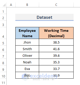 2 Effective Methods to Convert Decimal Time to Hours and Minutes in Excel