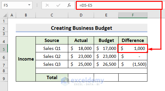Insert Excel Formula to Automate Income Section