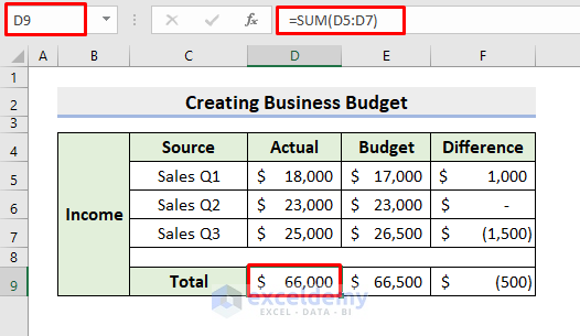 Insert Excel Formula to Automate Income Section