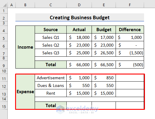 Create Expense Section in a Business Budget