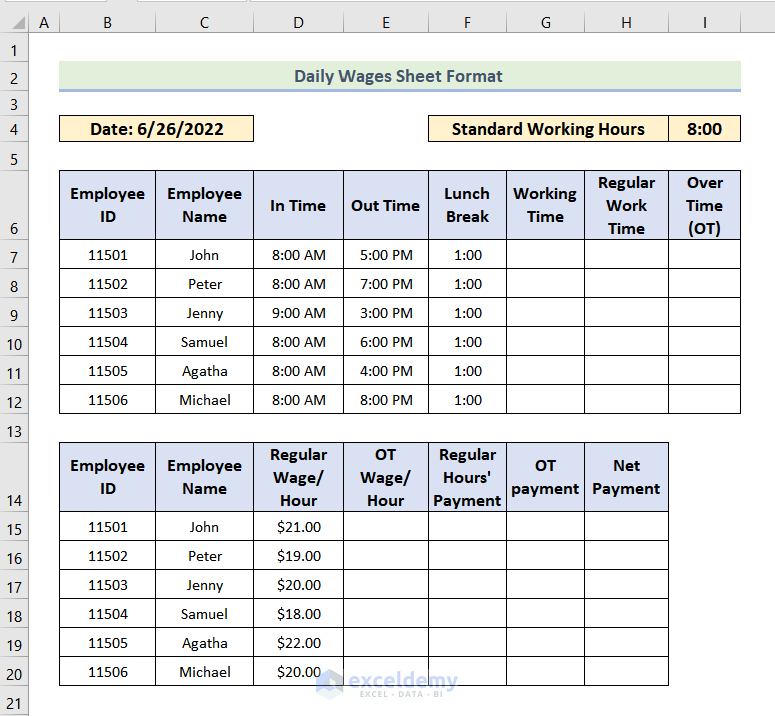 7 Steps to Create a Daily Wage Sheet Format in Excel