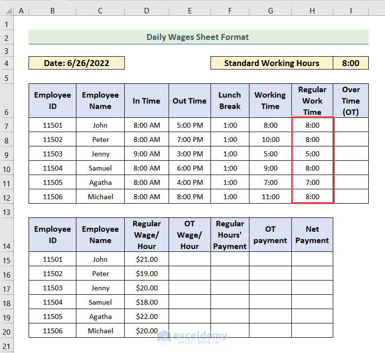 Determine Daily Regular Work Time in Daily Wages Sheet Format in Excel