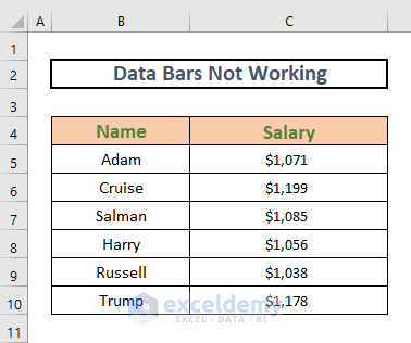 data bars in excel not working