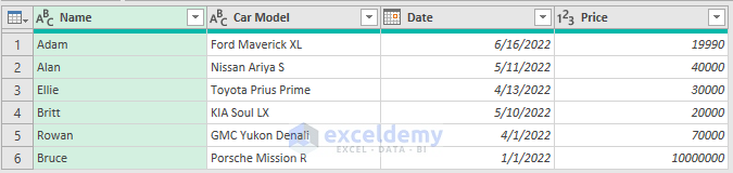 difference between load and transform data in excel 13