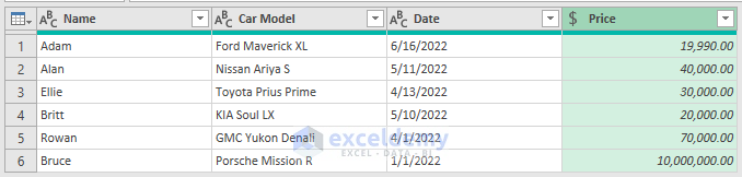 difference between load and transform data in excel 14