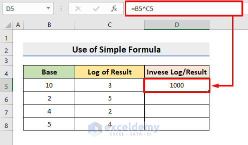 Do Inverse Log in Excel with Simple Formula