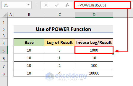 Compute Inverse of Common Log with POWER Function