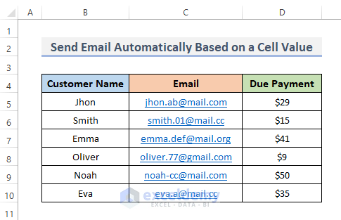 Excel VBA Macro to Send Email Automatically Based on a Cell Value