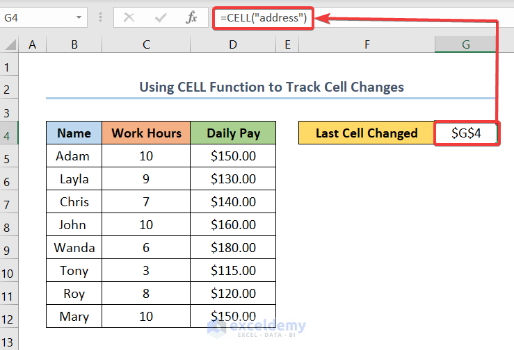 Using CELL Function to Track Cell Changes in Excel