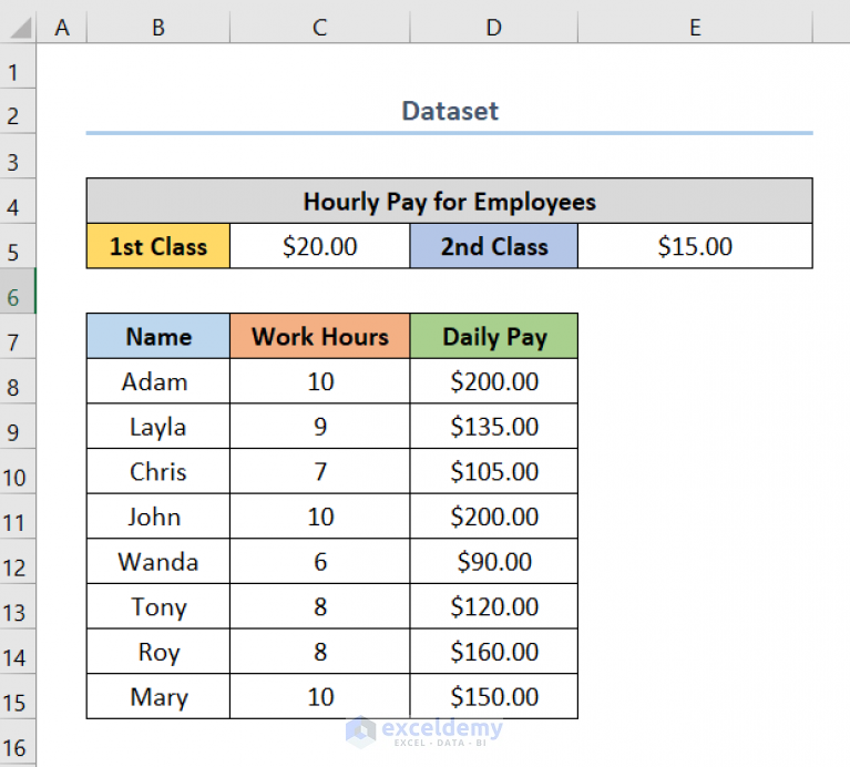 How To Track Excel Cell History? – CEMG