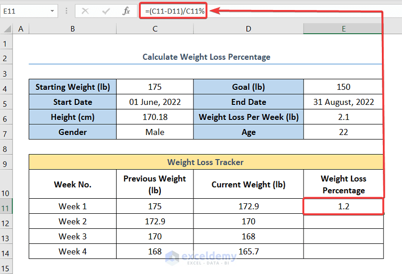 calculate weight loss percentage