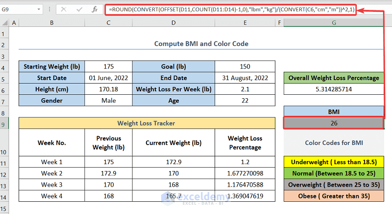 computing BMI for tracking weight loss