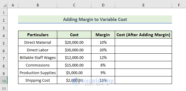 Add Margin to Variable Cost