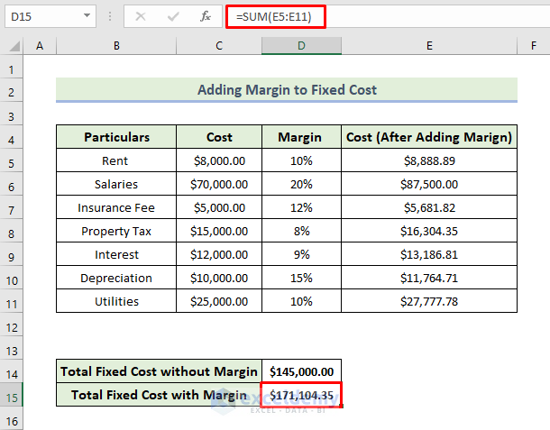 Excel Formula to Add Margin to Cost