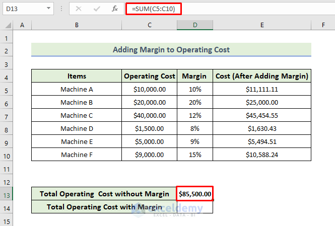 Excel Formula to Add Margin to Cost