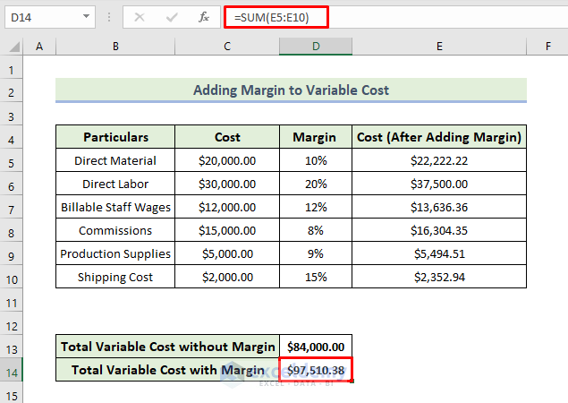 Excel Formula to Add Margin to Cost