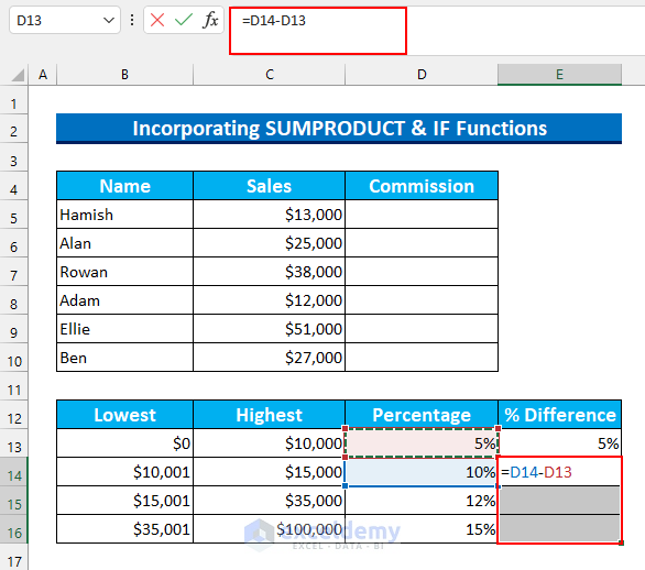 excel formula to calculate sliding scale commission SUMPRODUCT