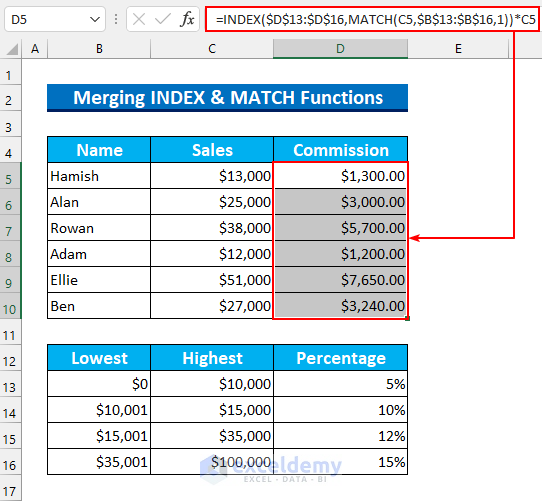excel formula to calculate sliding scale commission INDEX MATCH