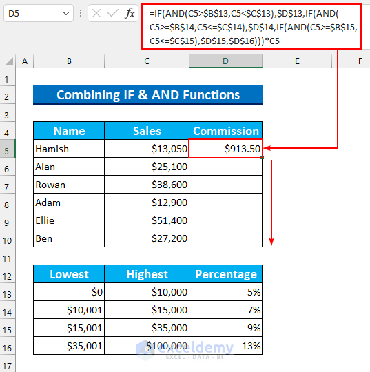 excel formula to calculate sliding scale commission IF Function
