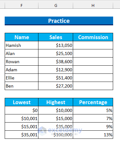 excel formula to calculate sliding scale commission Practice Sheet