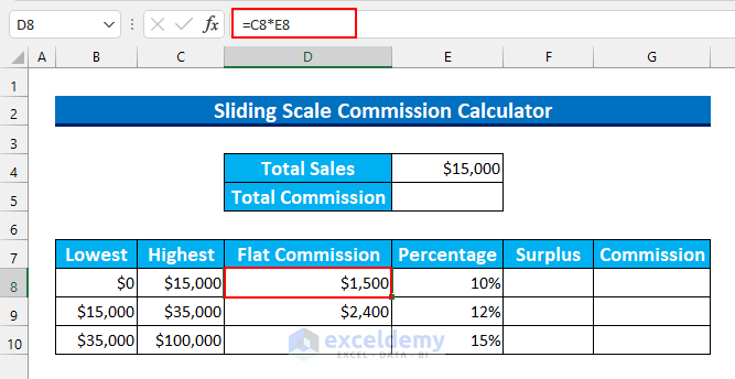 excel formula to calculate sliding scale commission Calculator Maker