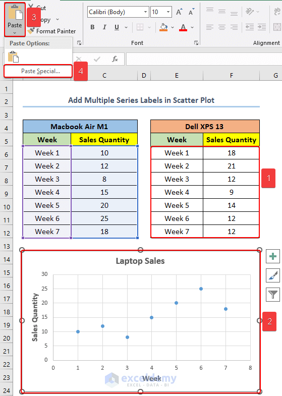 Add Multiple Series to the Scatter Plot