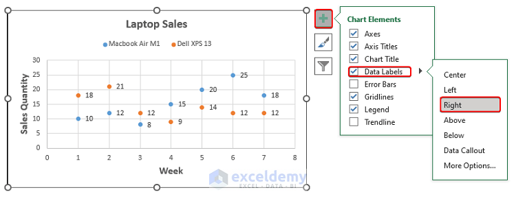 Add Data Labels to Multiple Series in Scatter Plot 