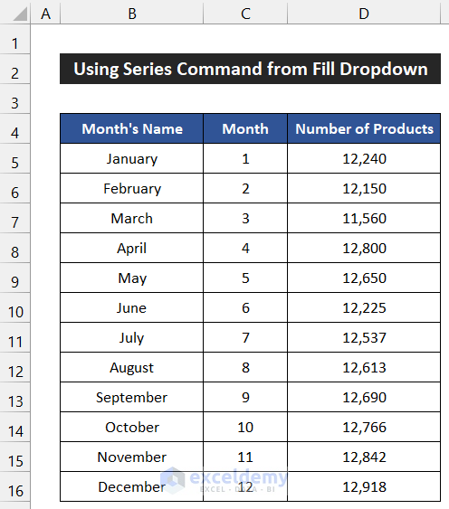 Use of Series Command from Fill Dropdown to Fill a Series Based on Extrapolation