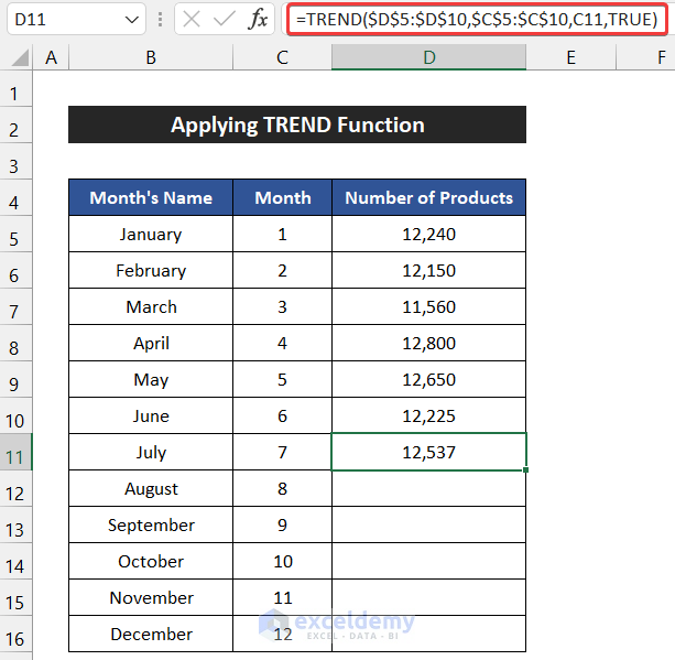 Applying TREND Function to Fill a Series Based on Extrapolation