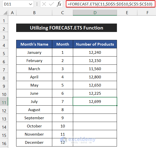 Utilize FORECAST.ETS Function to Fill a Series Based on Extrapolation