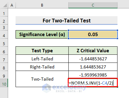 Get Z Critical Value for Two-Tailed Test in Excel