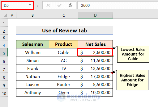 Hide Notes in Excel Through Review Tab