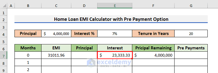 Step-by-Step Procedures to Make a Home Loan Calculator in Excel Sheet with Prepayment Option