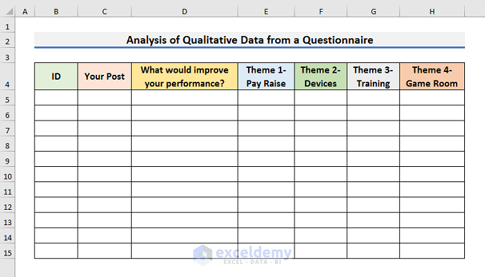 Step-by-Step Procedures to Analyse Qualitative Data from a Questionnaire in Excel