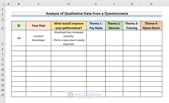 Step-by-Step Procedures to Analyse Qualitative Data from a Questionnaire in Excel