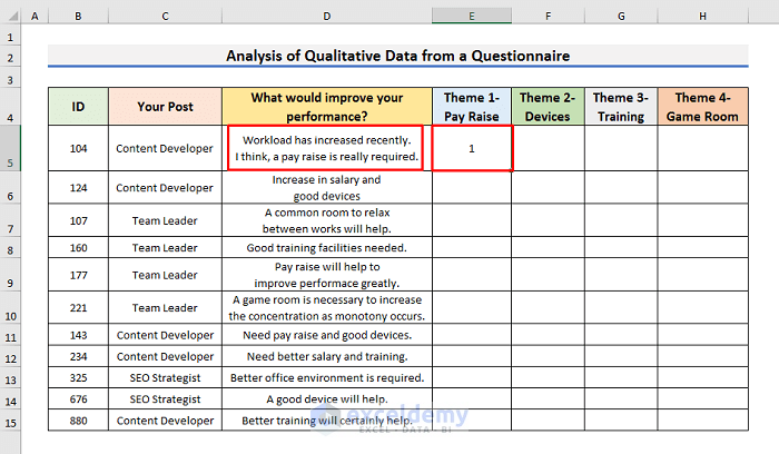 Step-by-Step Procedures to Analyse Qualitative Data from a Questionnaire in Excel