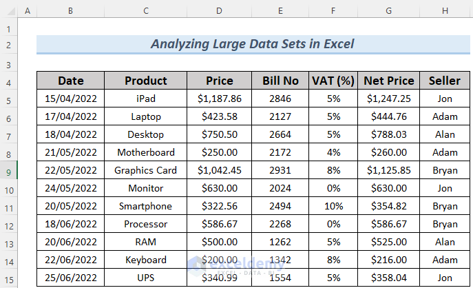 how to analyze large data sets in excel