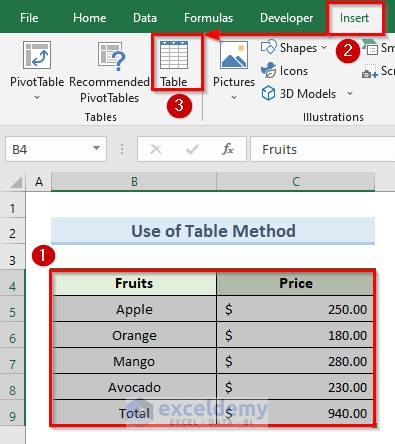Apply Excel Table to Automate Data Entry