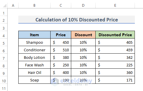 How to Calculate 10 Discount in Excel
