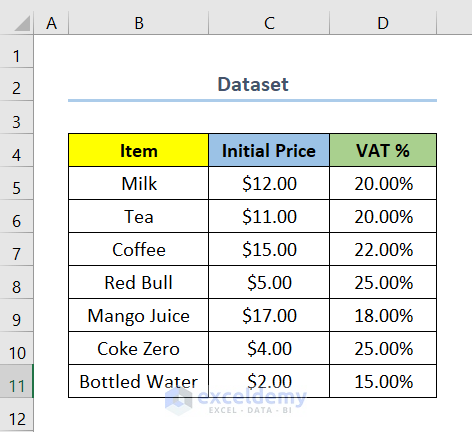 how to calculate vat in excel dataset 1