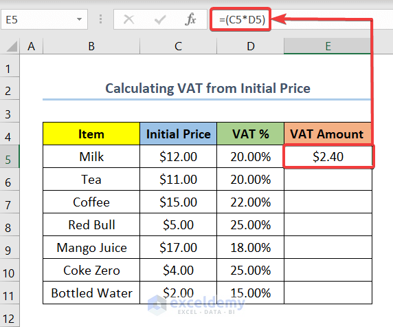 calculate initial price in excel