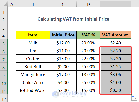 vat from initial price