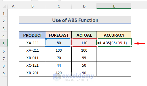 Calculate Accuracy with Excel ABS Function