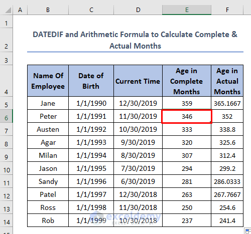 DATEDIF and ARITHMETIC Formula