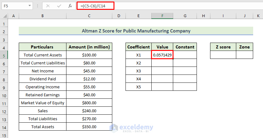 How to Calculate Altman Z Score in Excel