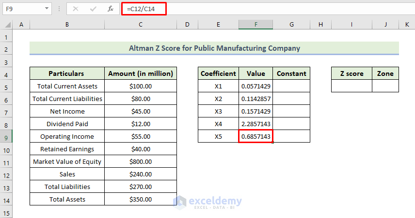 How to Calculate Altman Z Score in Excel