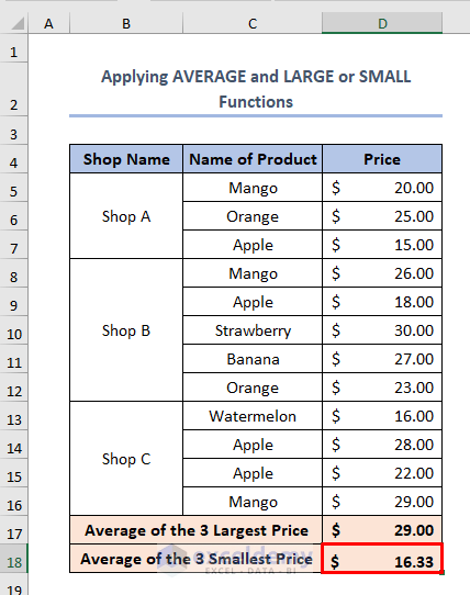 how to calculate average price in excel using AVERAGE and SMALL function