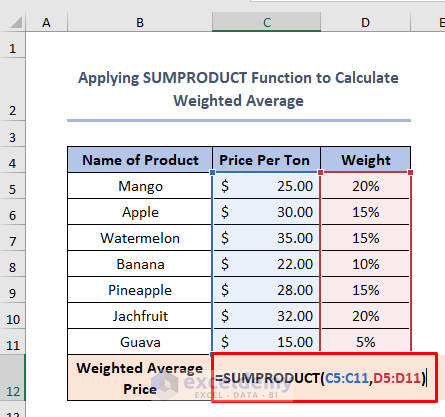 how to calculate average price in excel using SUMPRODUCT function