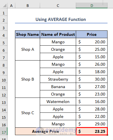 how to calculate average price in excel using AVERAGE function