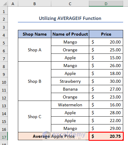 how to calculate average price in excel using AVERAGEIF function